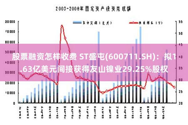 股票融资怎样收费 ST盛屯(600711.SH)：拟1.63亿美元间接获得友山镍业29.25%股权