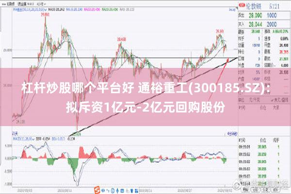 杠杆炒股哪个平台好 通裕重工(300185.SZ)：拟斥资1亿元-2亿元回购股份