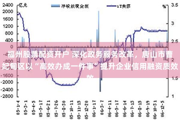 福州股票配资开户 深化政务服务改革，唐山市曹妃甸区以“高效办成一件事”提升企业信用融资质效