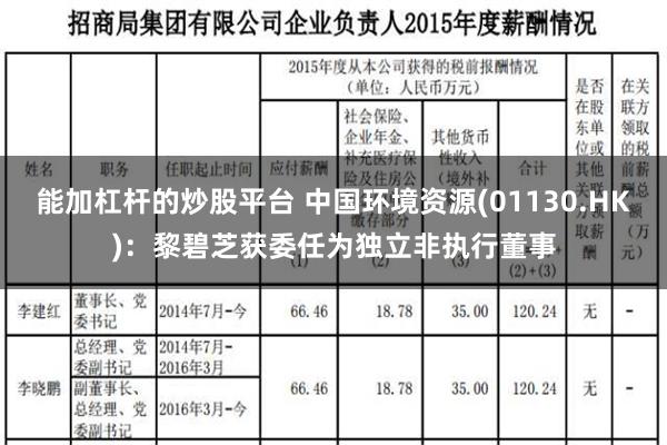 能加杠杆的炒股平台 中国环境资源(01130.HK)：黎碧芝获委任为独立非执行董事