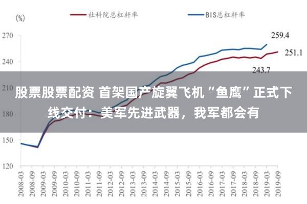 股票股票配资 首架国产旋翼飞机“鱼鹰”正式下线交付：美军先进武器，我军都会有