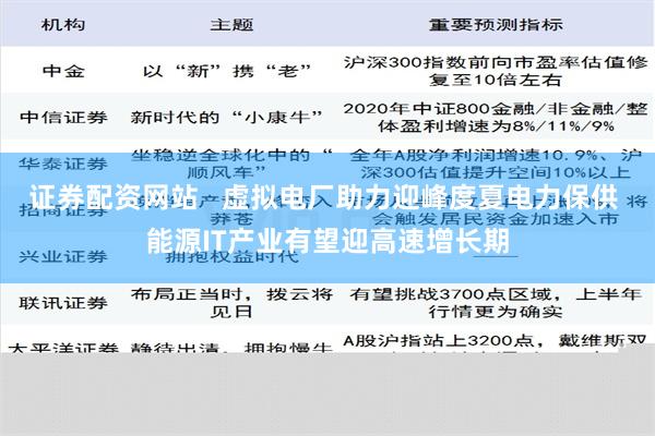 证券配资网站   虚拟电厂助力迎峰度夏电力保供 能源IT产业有望迎高速增长期