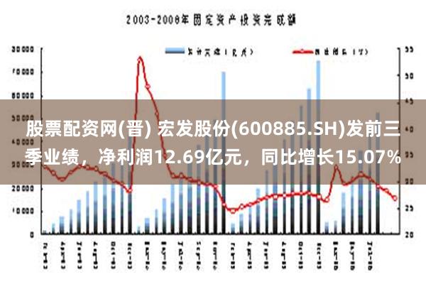 股票配资网(晋) 宏发股份(600885.SH)发前三季业绩，净利润12.69亿元，同比增长15.07%