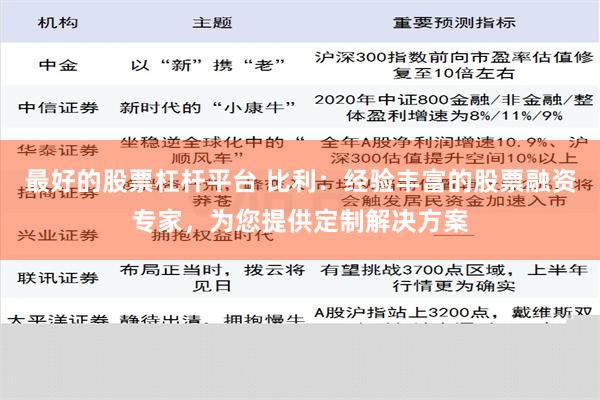 最好的股票杠杆平台 比利：经验丰富的股票融资专家，为您提供定制解决方案