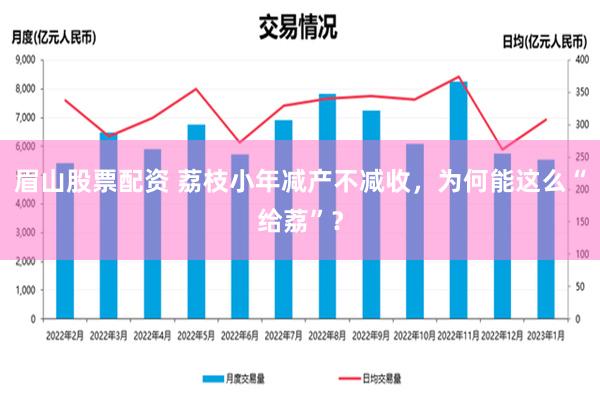 眉山股票配资 荔枝小年减产不减收，为何能这么“给荔”？