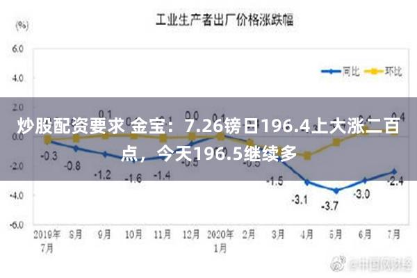 炒股配资要求 金宝：7.26镑日196.4上大涨二百点，今天196.5继续多