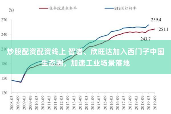 炒股配资配资线上 智谱、欣旺达加入西门子中国生态圈，加速工业场景落地