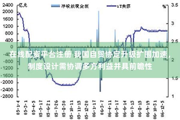 在线配资平台注册 我国自贸协定升级扩围加速，制度设计需协调多方利益并具前瞻性