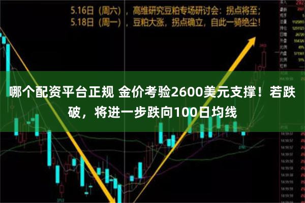 哪个配资平台正规 金价考验2600美元支撑！若跌破，将进一步跌向100日均线