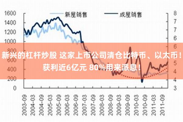 新兴的杠杆炒股 这家上市公司清仓比特币、以太币！获利近6亿元 80%用来派息！