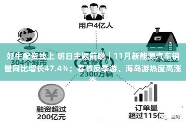 好牛配资线上 明日主题前瞻丨11月新能源汽车销量同比增长47.4%；春节反季游、海岛游热度高涨