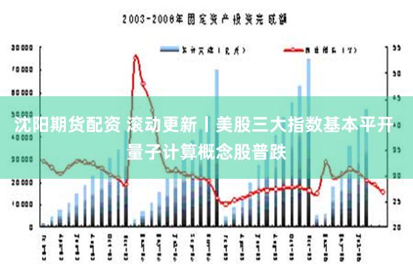 沈阳期货配资 滚动更新丨美股三大指数基本平开 量子计算概念股普跌