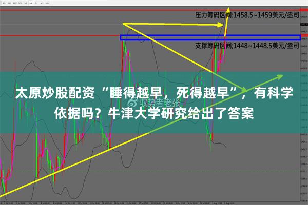 太原炒股配资 “睡得越早，死得越早”，有科学依据吗？牛津大学研究给出了答案