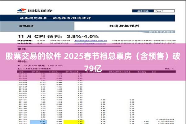 股票交易的软件 2025春节档总票房（含预售）破79亿