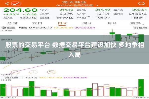 股票的交易平台 数据交易平台建设加快 多地争相入局